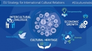 Cultural diplomacy brussels banner